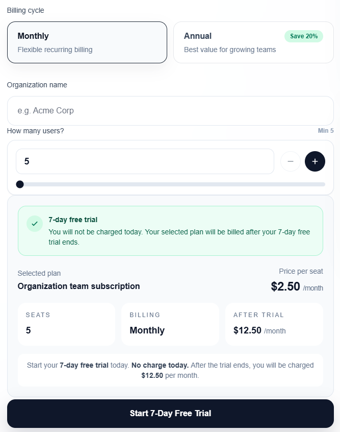 Signify Teams pricing page with fields for organization name, billing cycle selection, seat count between 5 and 100, and the Start 7-Day Free Trial button.