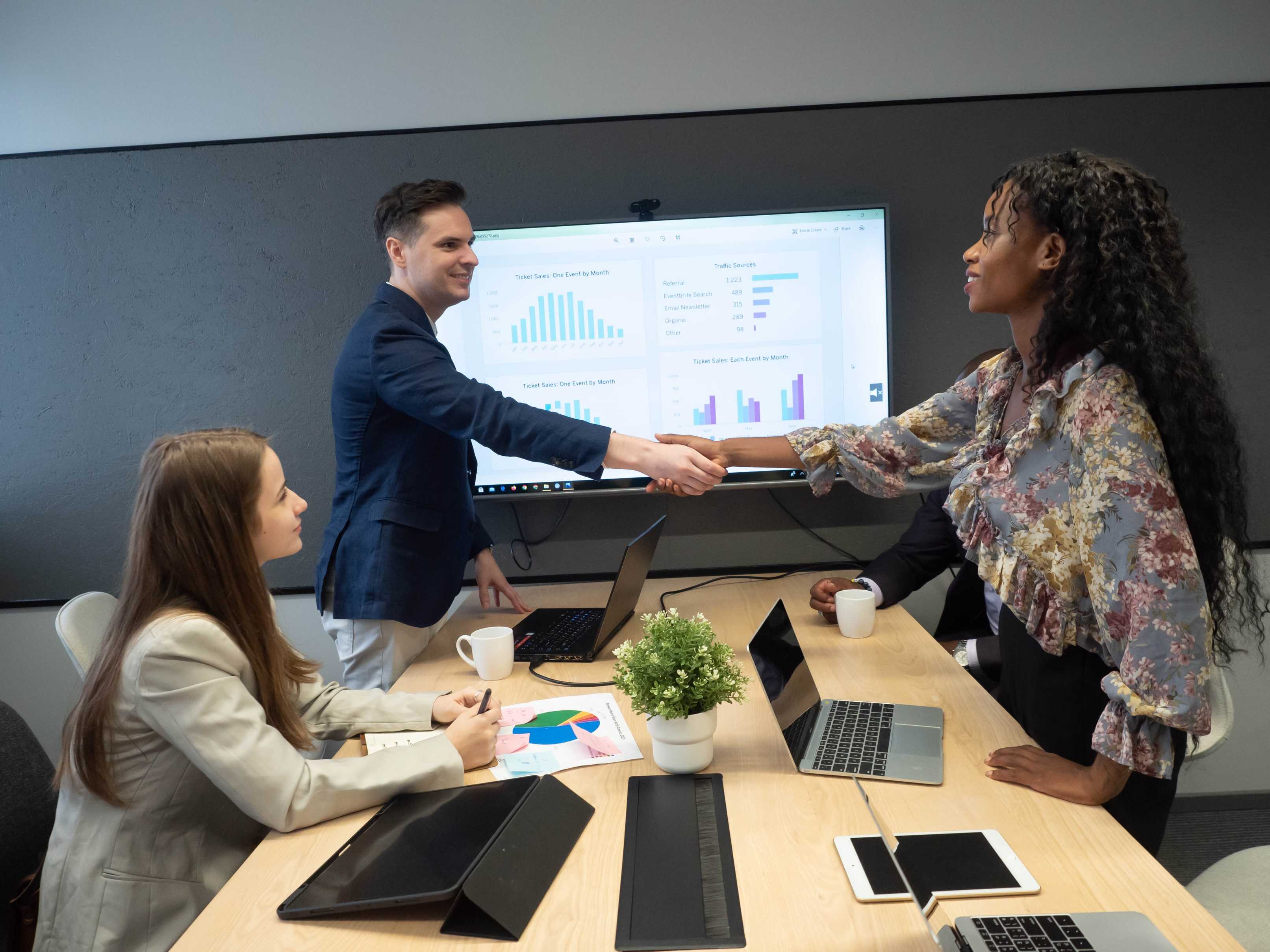Signify &amp;amp; CRM Integration: Follow-Up Like a Pro — Signify Insights
