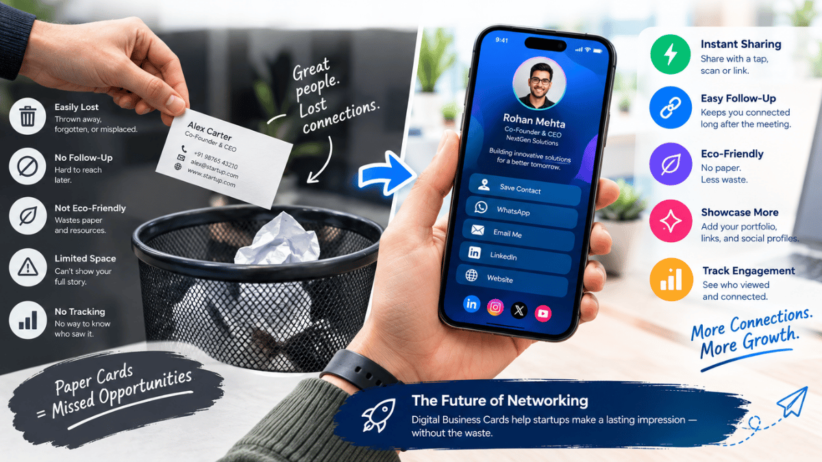 Is Your First Impression Ending Up in the Trash? Why Startups Are Moving Beyond Paper Business Cards — Signify Insights