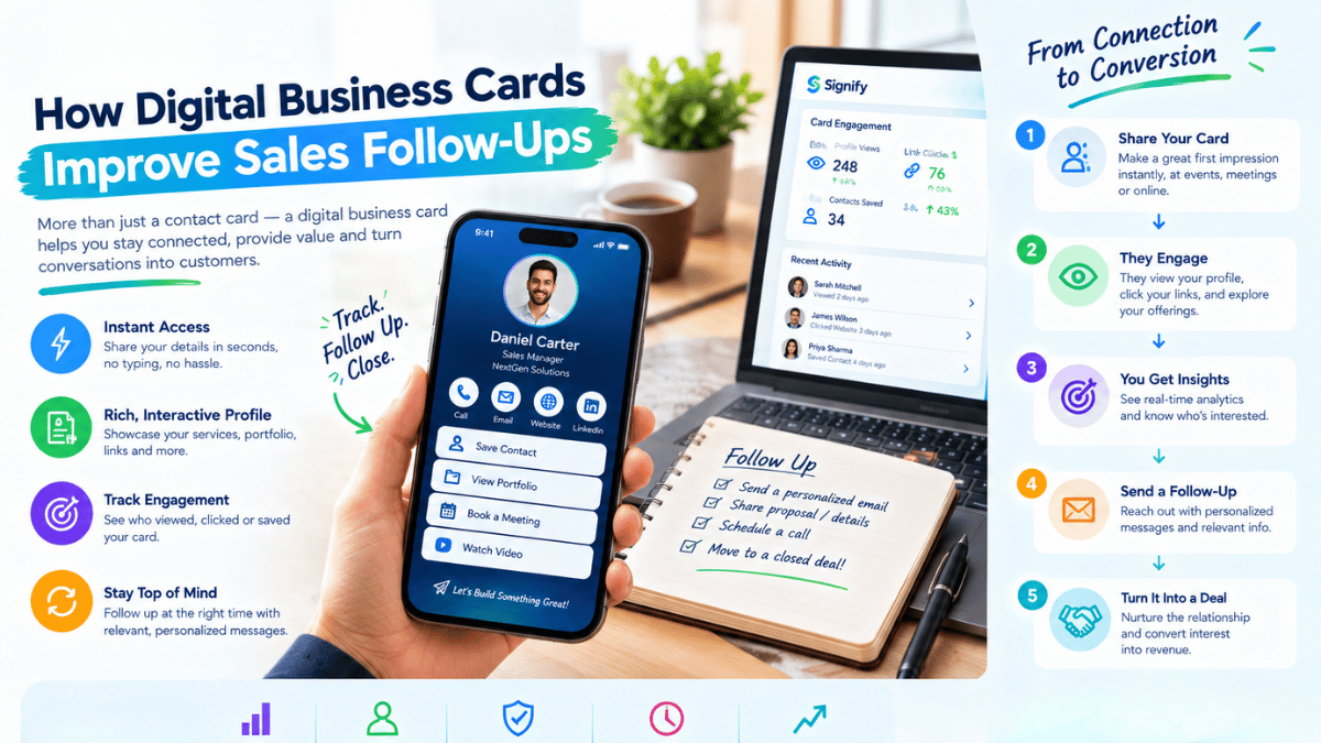 How Digital Business Cards Improve Sales Follow-Ups — Signify Insights